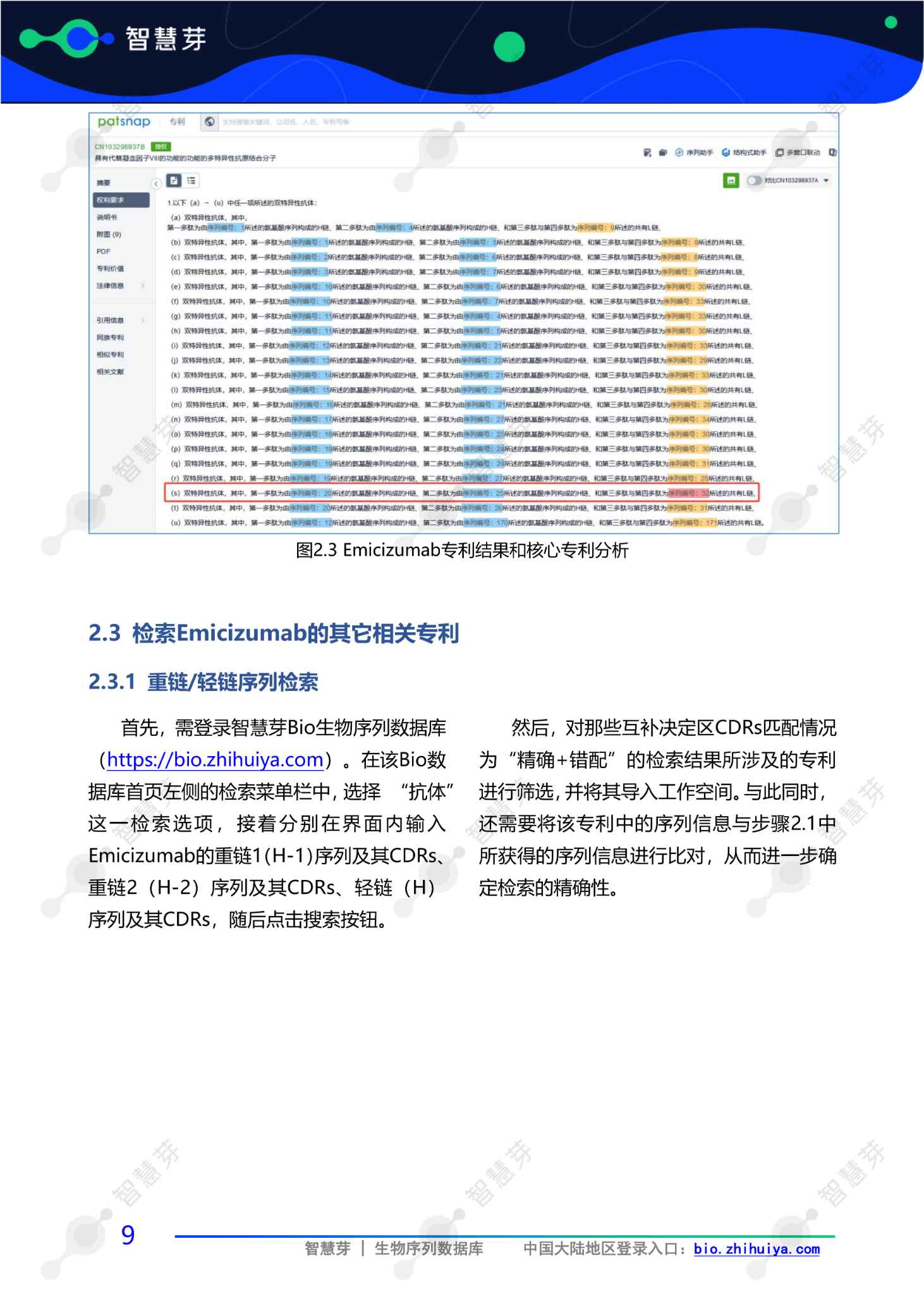 含水印_罗氏双特异性抗体药物Emicizumab专利调研实务指南_12 (1).png