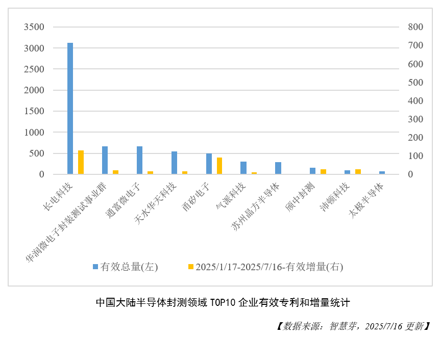 图3.png